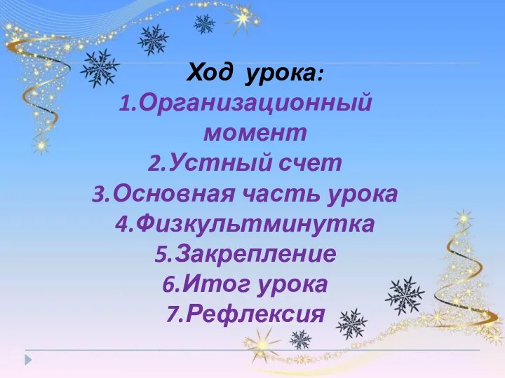 Ход урока: Организационный момент Устный счет Основная часть урока Физкультминутка Закрепление Итог урока Рефлексия