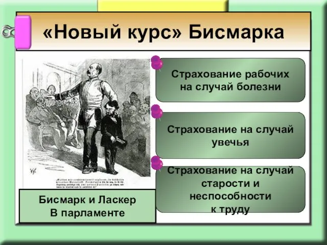 «Новый курс» Бисмарка Бисмарк и Ласкер В парламенте Страхование рабочих