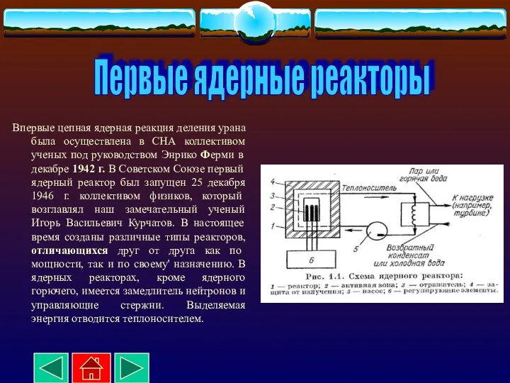 Впервые цепная ядерная реакция деления урана была осуществлена в СНА