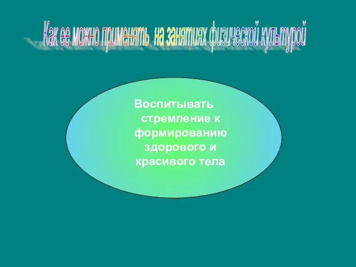 Воспитывать стремление к формированию здорового и красивого тела Как ее можно применять на занятиях физической культурой