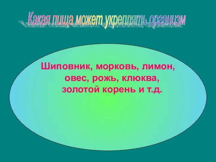 Шиповник, морковь, лимон, овес, рожь, клюква, золотой корень и т.д. Какая пища может укреплять организм