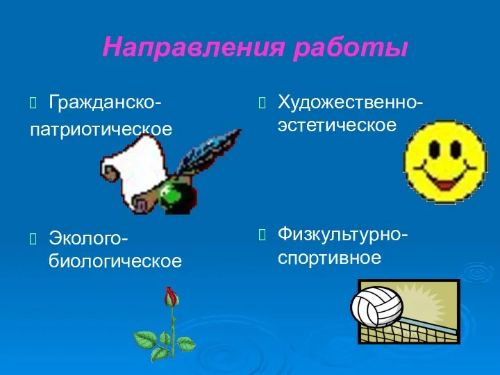 Направления работы Гражданско- патриотическое Эколого-биологическое Художественно- эстетическое Физкультурно-спортивное