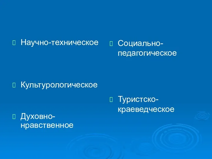 Научно-техническое Культурологическое Духовно-нравственное Социально-педагогическое Туристско-краеведческое