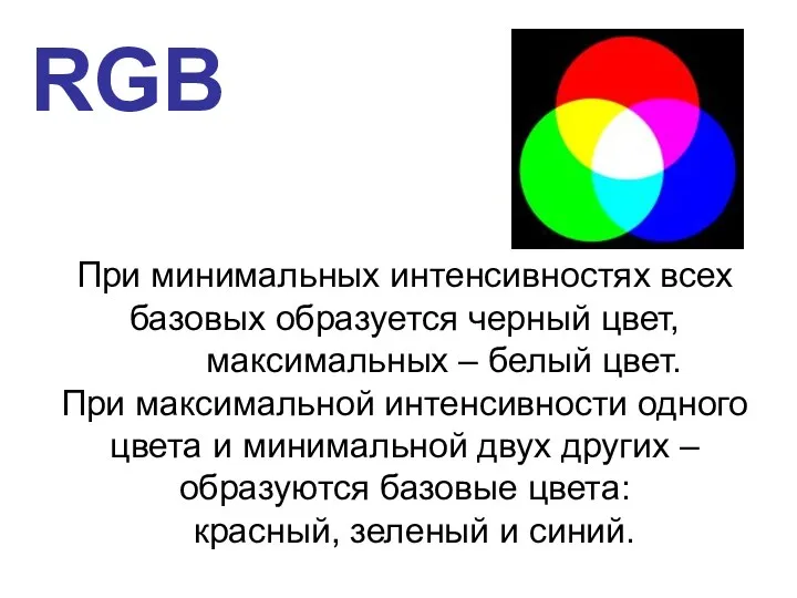 RGB При минимальных интенсивностях всех базовых образуется черный цвет, максимальных