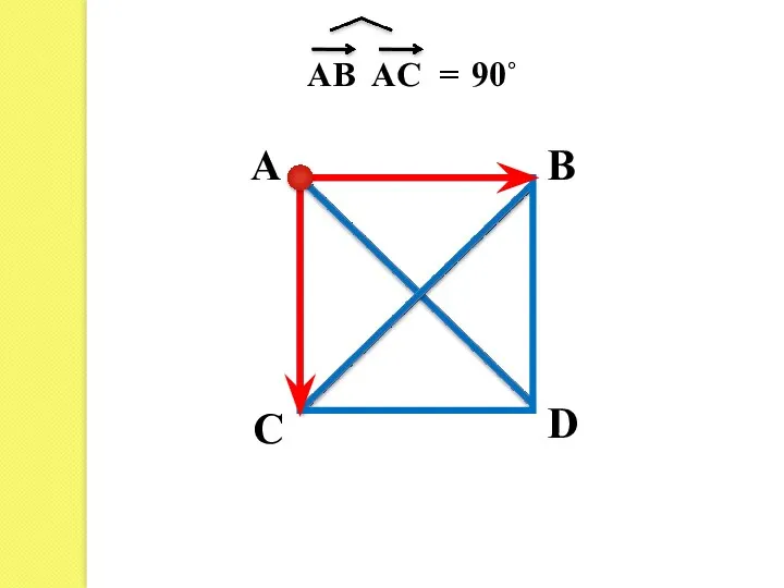 A B C D AB AC = 90˚