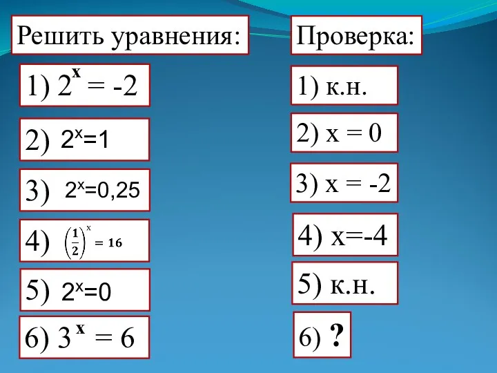 Решить уравнения: Проверка: 1) к.н. 2) x = 0 3) х = -2