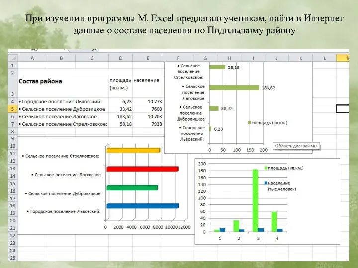 При изучении программы M. Excel предлагаю ученикам, найти в Интернет