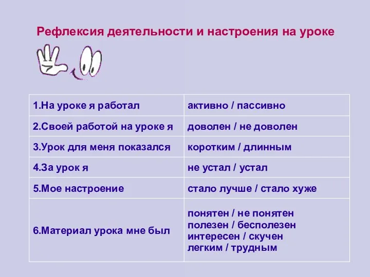 Рефлексия деятельности и настроения на уроке