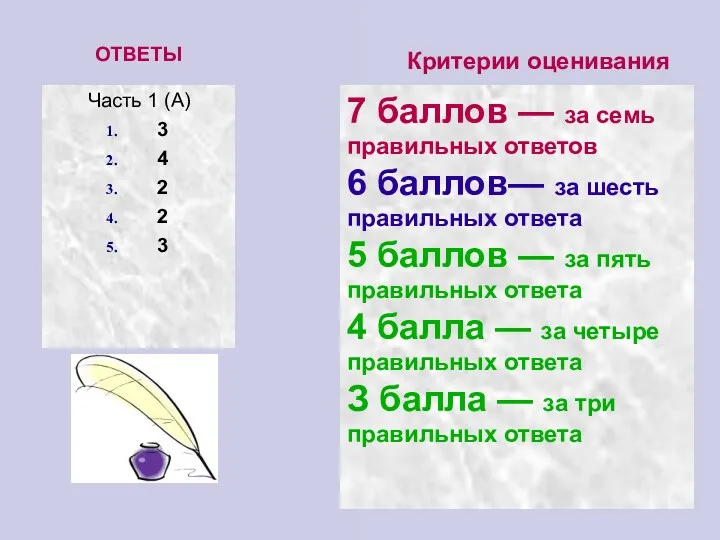 ОТВЕТЫ Часть 1 (А) 3 4 2 2 3 Критерии оценивания 7 баллов