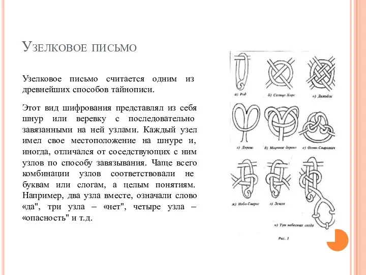 Узелковое письмо Узелковое письмо считается одним из древнейших способов тайнописи. Этот вид шифрования