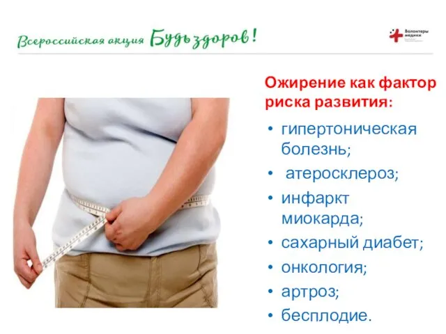 Ожирение как фактор риска развития: гипертоническая болезнь; атеросклероз; инфаркт миокарда; сахарный диабет; онкология; артроз; бесплодие.