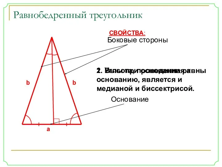 Равнобедренный треугольник b b Боковые стороны а Основание СВОЙСТВА: 1.