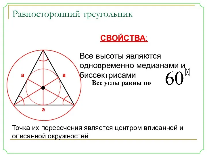 Равносторонний треугольник а а а СВОЙСТВА: Все углы равны по
