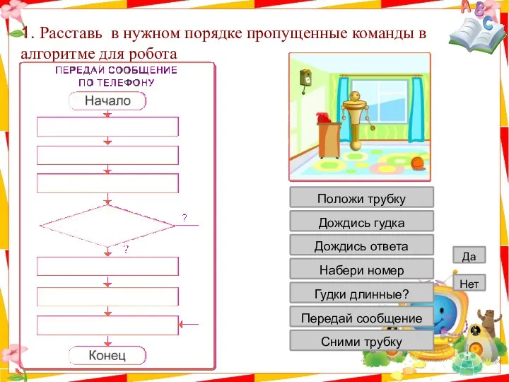 1. Расставь в нужном порядке пропущенные команды в алгоритме для