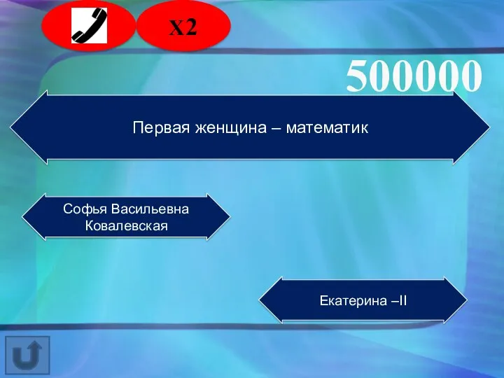 Первая женщина – математик Софья Васильевна Ковалевская Екатерина –II 500000 2