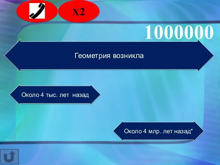 Геометрия возникла Около 4 тыс. лет назад Около 4 млр. лет назад" 1000000 2