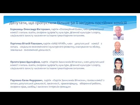 Борковець Олександр Вікторович, партія «Опозиційний блок», член депутатської комісії з