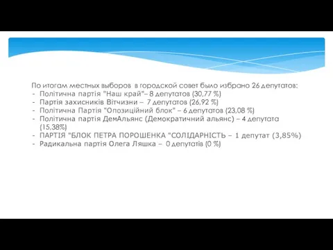 По итогам местных выборов в городской совет было избрано 26