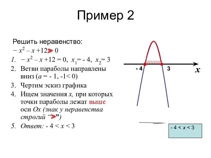 Пример 2 Решить неравенство: − х2 – х +12 >