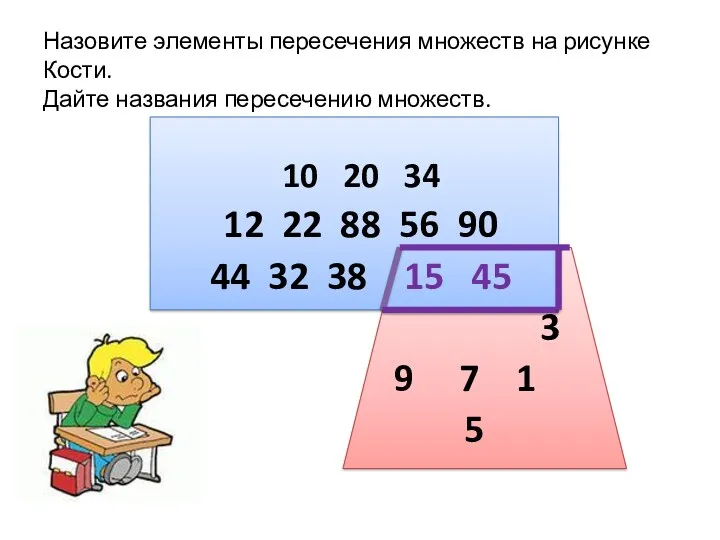 Назовите элементы пересечения множеств на рисунке Кости. Дайте названия пересечению