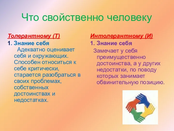 Что свойственно человеку Толерантному (Т) 1. Знание себя Адекватно оценивает