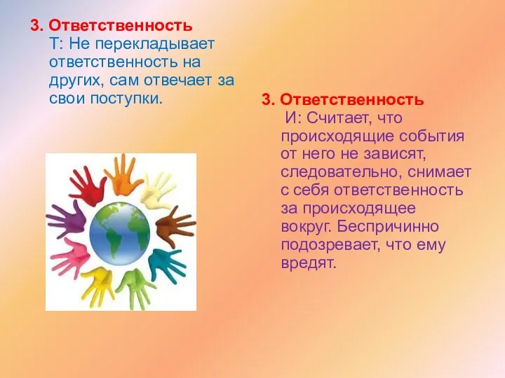 3. Ответственность Т: Не перекладывает ответственность на других, сам отвечает