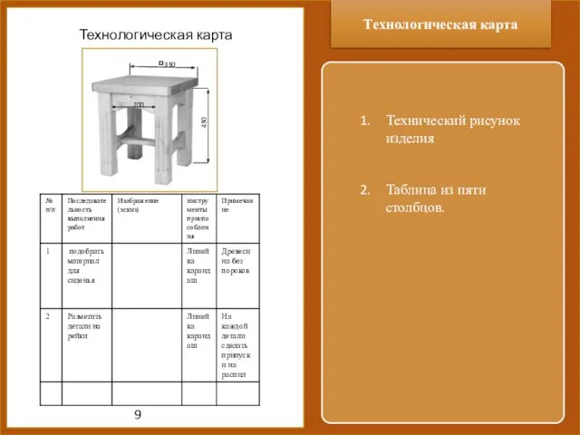 Документация для творческого проекта Пример для 6 класса Технический рисунок