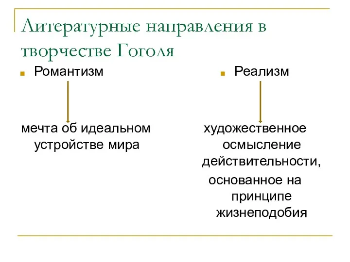 Литературные направления в творчестве Гоголя Романтизм мечта об идеальном устройстве мира Реализм художественное