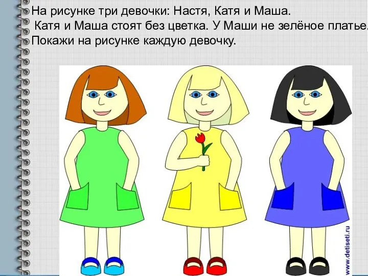 На рисунке три девочки: Настя, Катя и Маша. Катя и