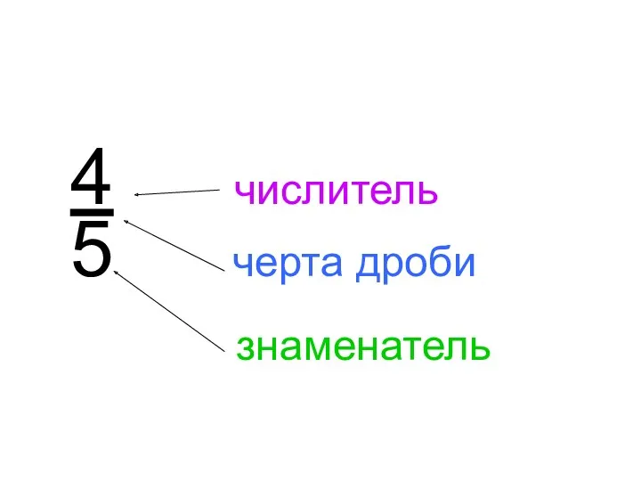 4 числитель 5 черта дроби знаменатель