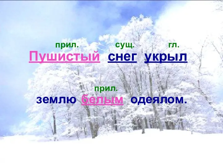 Пушистый снег укрыл землю белым одеялом. прил. сущ. гл. прил.