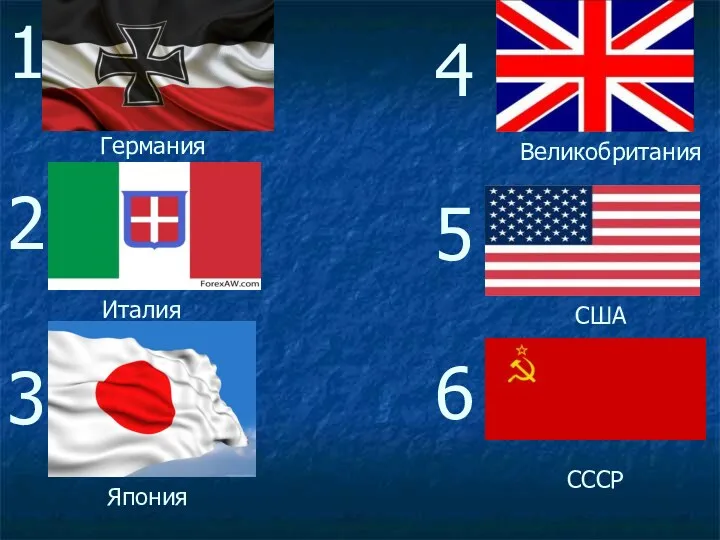 1 2 3 4 5 6 Германия Япония Италия Великобритания СССР США