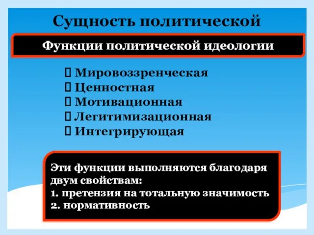 Сущность политической идеологии Функции политической идеологии Мировоззренческая Ценностная Мотивационная Легитимизационная