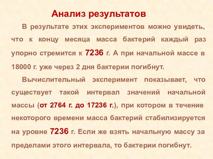 В результате этих экспериментов можно увидеть, что к концу месяца