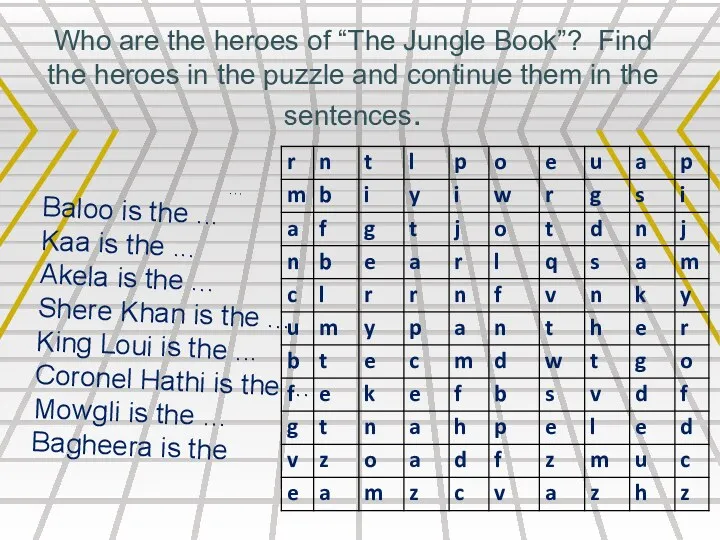 Who are the heroes of “The Jungle Book”? Find the heroes in the