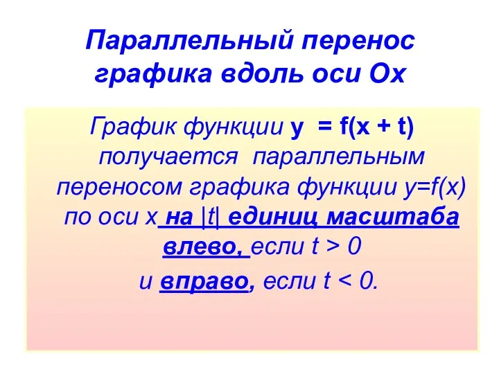 Параллельный перенос графика вдоль оси Ох График функции y = f(x + t)