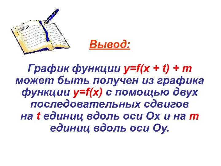 Вывод: График функции y=f(x + t) + m может быть получен из графика