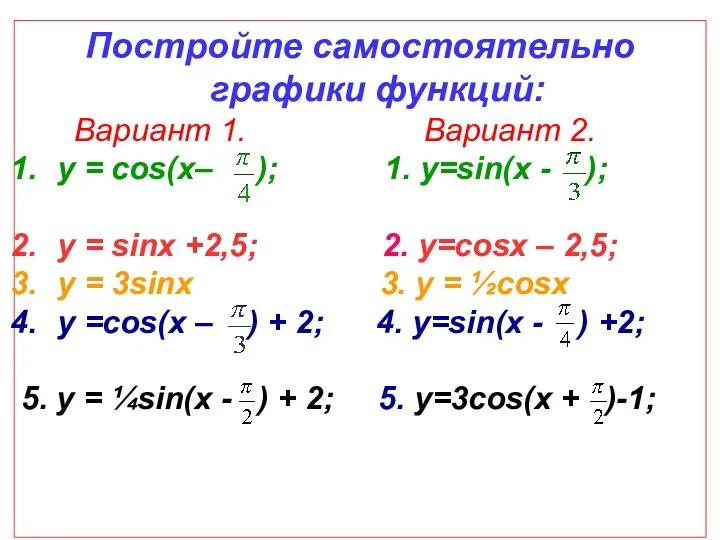 Постройте самостоятельно графики функций: Вариант 1. Вариант 2. у = cos(x– ); 1.