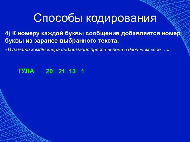 4) К номеру каждой буквы сообщения добавляется номер буквы из