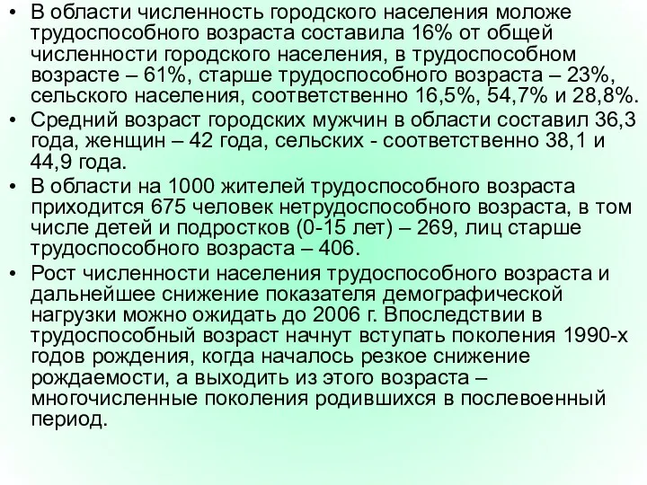 В области численность городского населения моложе трудоспособного возраста составила 16%