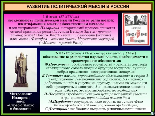 РАЗВИТИЕ ПОЛИТИЧЕСКОЙ МЫСЛИ В РОССИИ 9 2-й этап (конец XVII