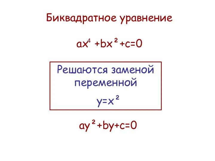 Биквадратное уравнение ах +bx²+c=0 4 Решаются заменой переменной у=х² ау²+by+c=0