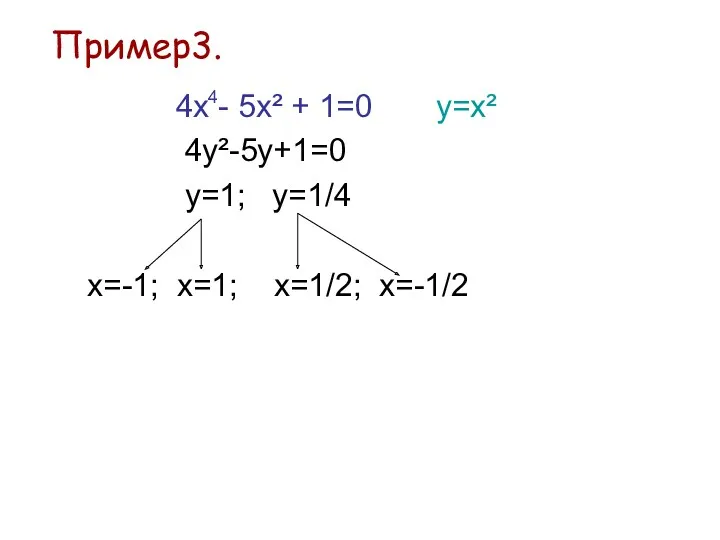 Пример3. 4х - 5х² + 1=0 у=х² 4у²-5у+1=0 у=1; у=1/4 х=-1; х=1; х=1/2; х=-1/2 4