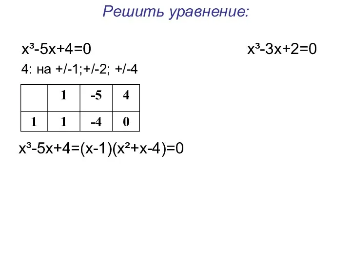 Решить уравнение: х³-5х+4=0 х³-3х+2=0 4: на +/-1;+/-2; +/-4 х³-5х+4=(х-1)(х²+х-4)=0