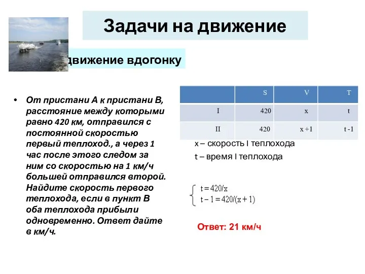 Задачи на движение движение вдогонку x – скорость I теплохода t – время