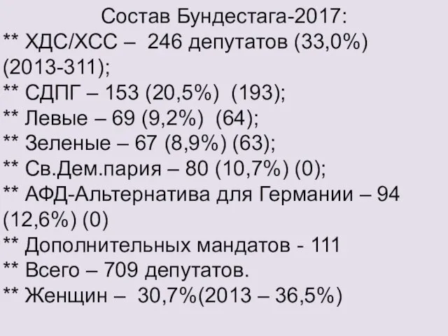 Состав Бундестага-2017: ** ХДС/ХСС – 246 депутатов (33,0%) (2013-311); ** СДПГ – 153