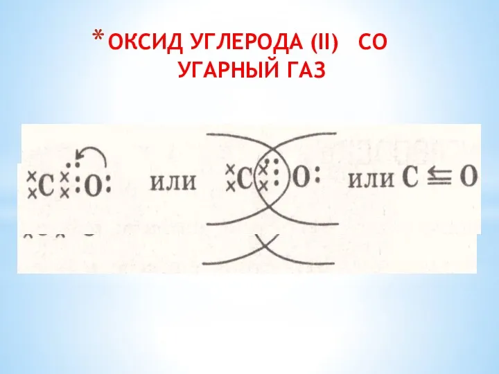 ОКСИД УГЛЕРОДА (II) СО УГАРНЫЙ ГАЗ Строение молекулы СО