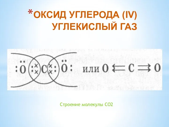 ОКСИД УГЛЕРОДА (IV) УГЛЕКИСЛЫЙ ГАЗ Строение молекулы СО2