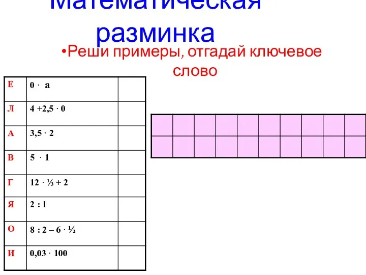 Математическая разминка Реши примеры, отгадай ключевое слово