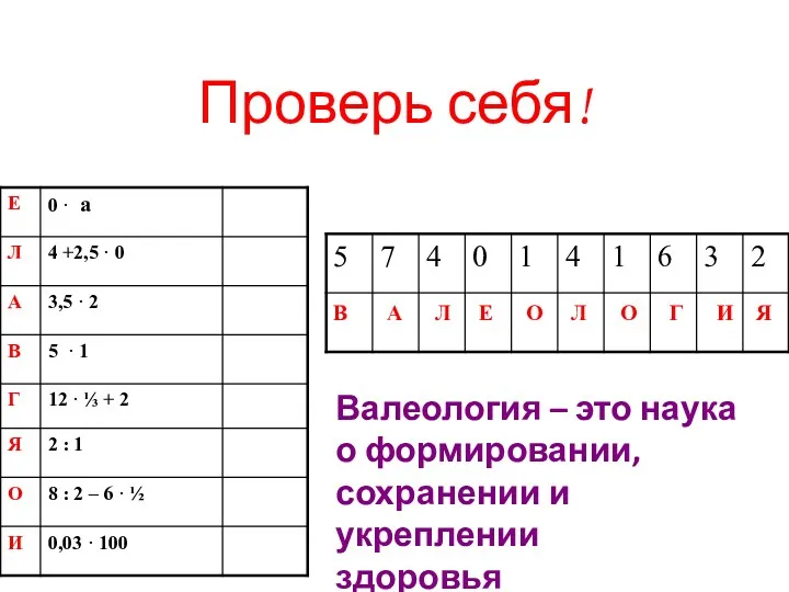 Проверь себя! В А Л Е О Л О Г И Я Валеология